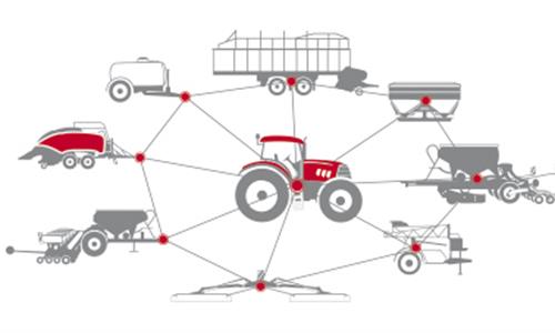 SAMAGRI AFS CONNECT